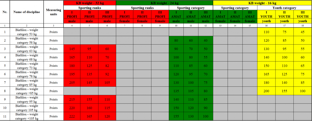 Iukl calendar